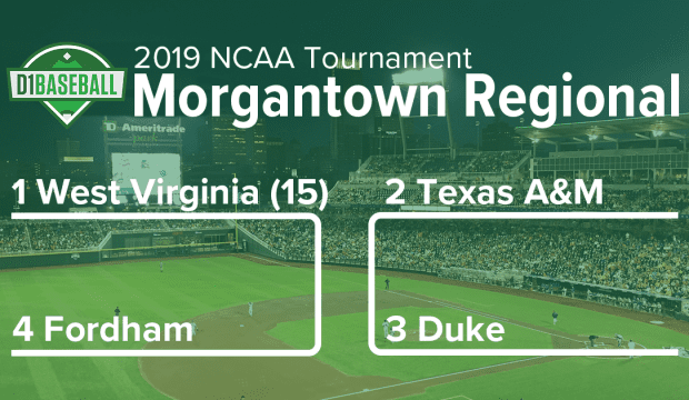 2019 NCAA Tournament: Morgantown Regional Preview