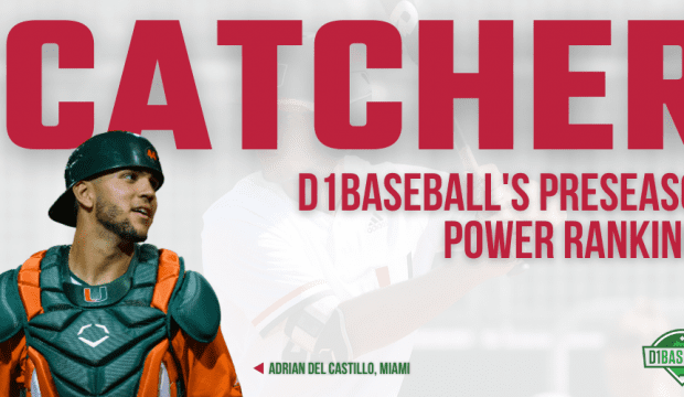 CATCHER - 2021 POSITIONAL POWER RANKINGS