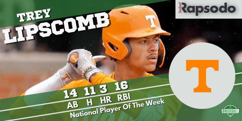 D1Baseball/Rapsodo Player Of The Week Tennessee's Trey